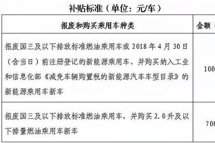 雷竞技有网页版吗截图1